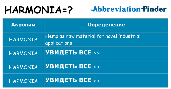 Что означает аббревиатура harmonia