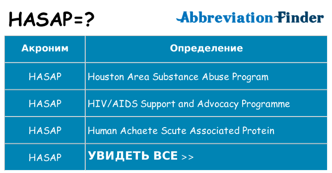 Что означает аббревиатура hasap