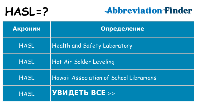 Что означает аббревиатура hasl