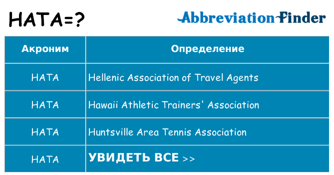 Что означает аббревиатура hata