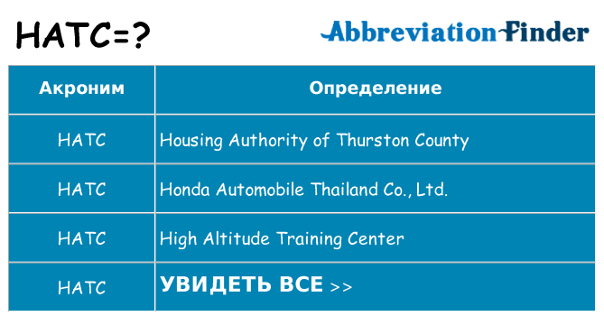 Что означает аббревиатура hatc