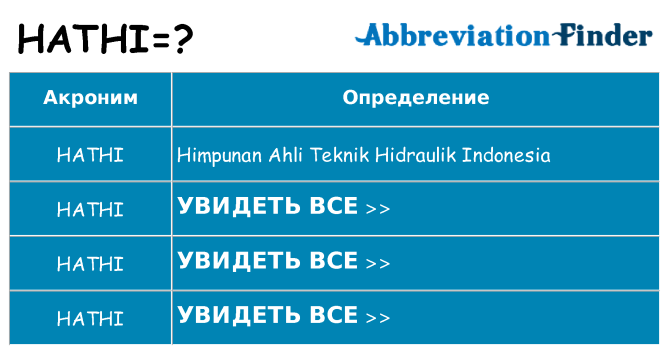 Что означает аббревиатура hathi