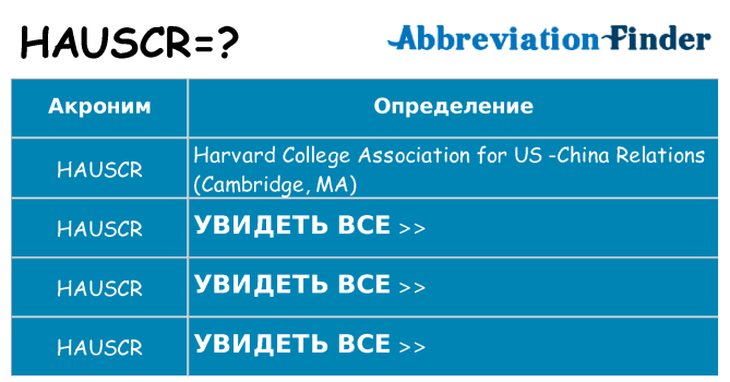 Что означает аббревиатура hauscr