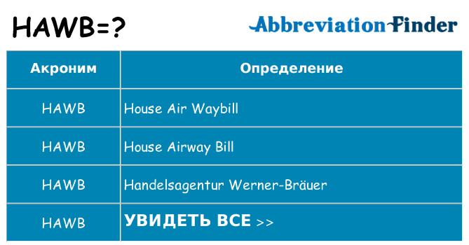 Что означает аббревиатура hawb