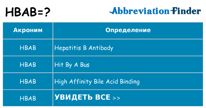 Что означает аббревиатура hbab
