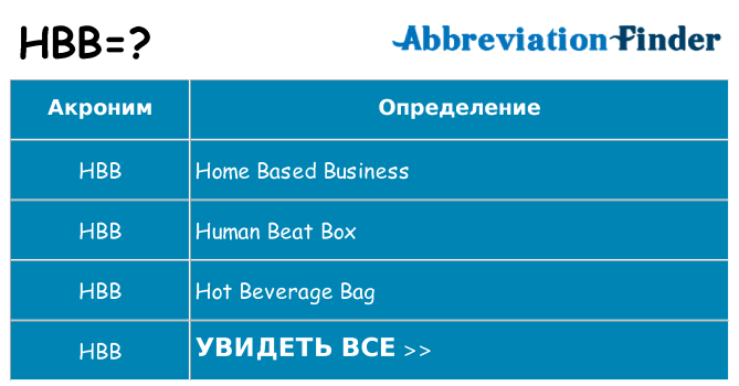 Что означает аббревиатура hbb