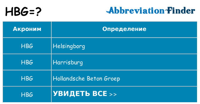 Что означает аббревиатура hbg