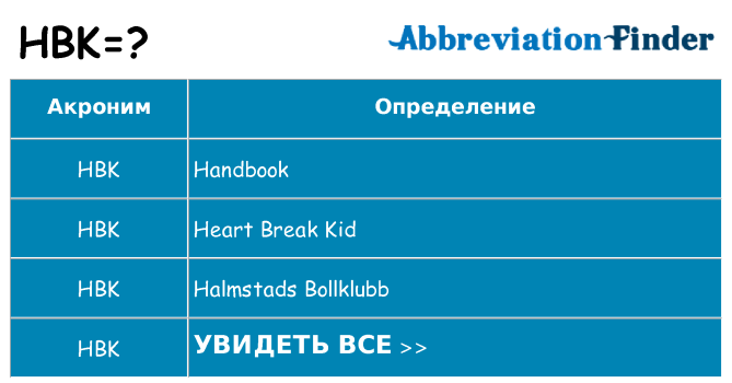 Что означает аббревиатура hbk