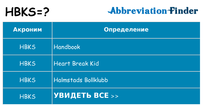 Что означает аббревиатура hbks