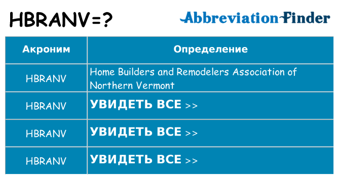 Что означает аббревиатура hbranv