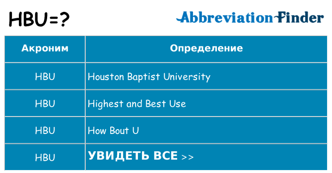Что означает аббревиатура hbu