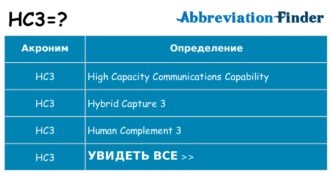 Что означает аббревиатура hc3