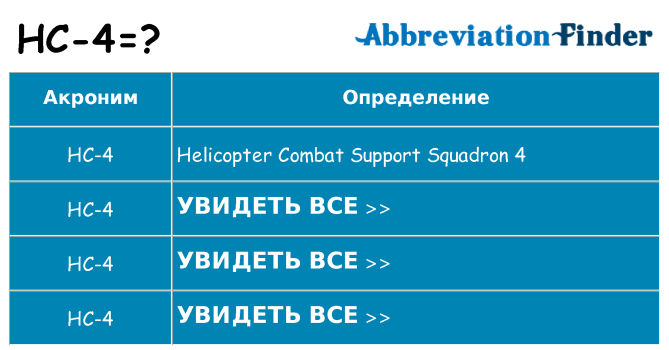 Что означает аббревиатура hc-4
