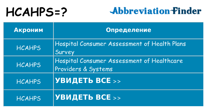 Что означает аббревиатура hcahps