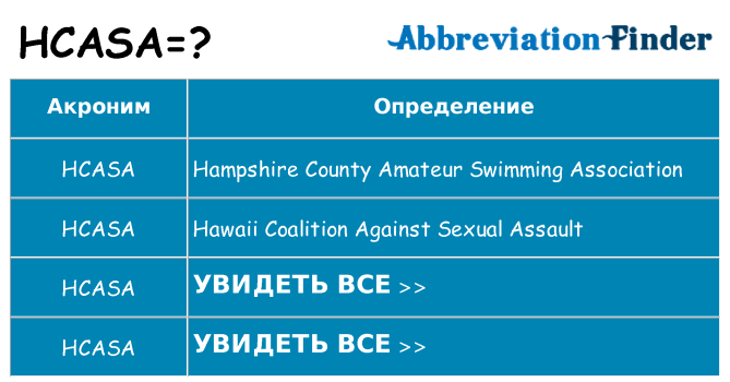 Что означает аббревиатура hcasa