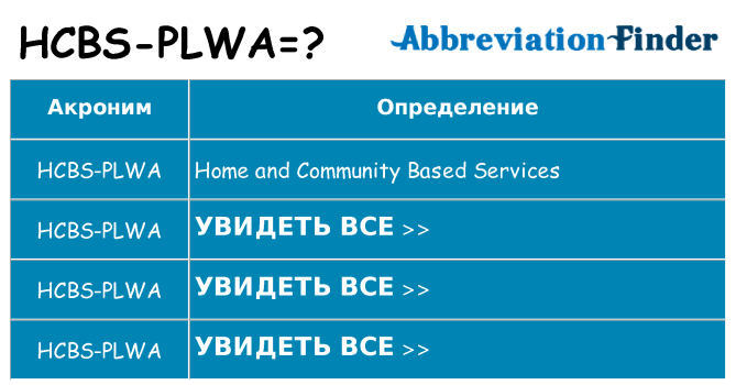 Что означает аббревиатура hcbs-plwa