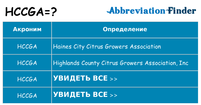 Что означает аббревиатура hccga