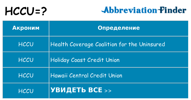 Что означает аббревиатура hccu