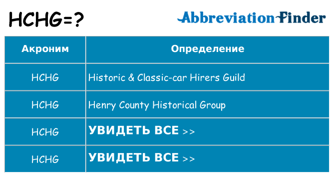 Что означает аббревиатура hchg