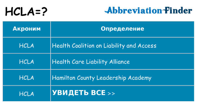 Что означает аббревиатура hcla