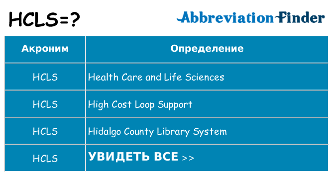 Что означает аббревиатура hcls