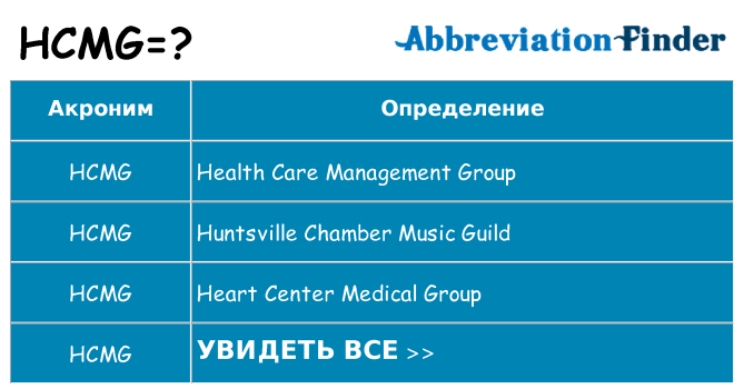 Что означает аббревиатура hcmg