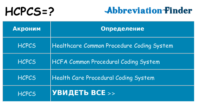 Что означает аббревиатура hcpcs