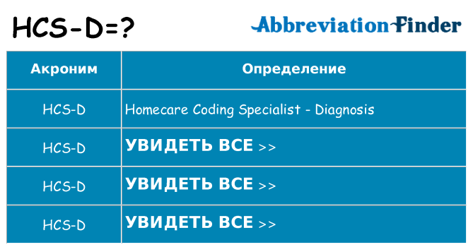 Что означает аббревиатура hcs-d
