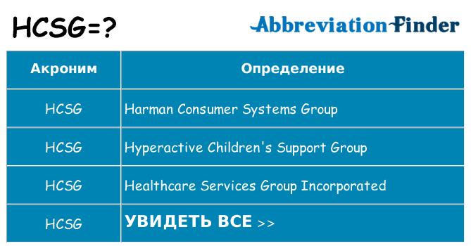 Что означает аббревиатура hcsg
