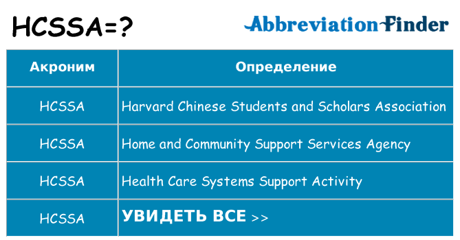 Что означает аббревиатура hcssa