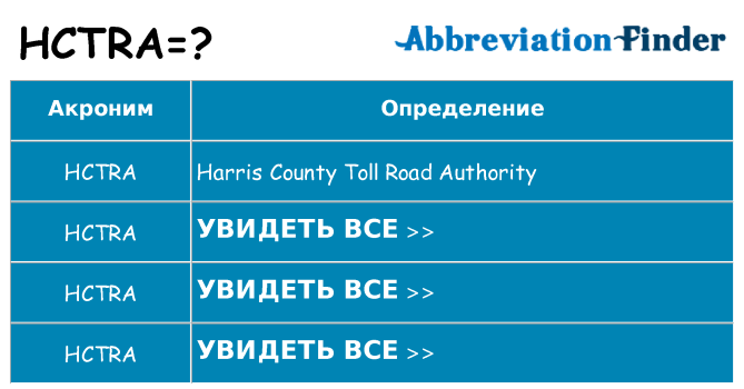 Что означает аббревиатура hctra