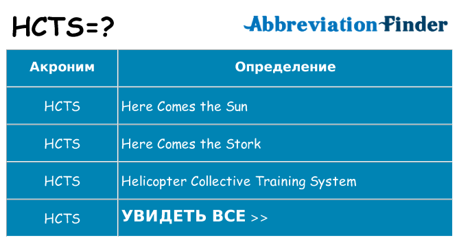 Что означает аббревиатура hcts