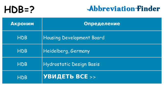 Что означает аббревиатура hdb