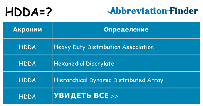 Что означает аббревиатура hdda