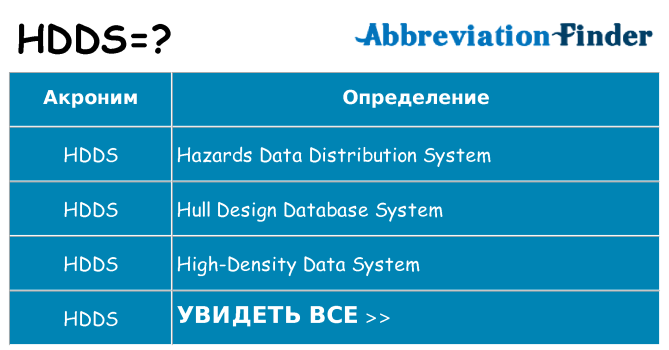 Что означает аббревиатура hdds