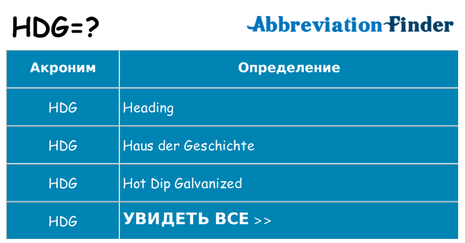 Что означает аббревиатура hdg