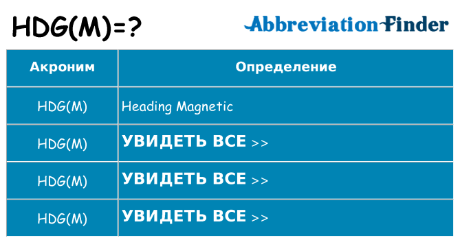 Что означает аббревиатура hdgm