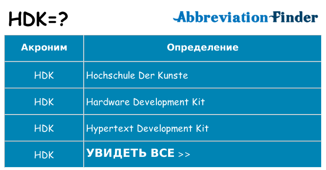 Что означает аббревиатура hdk