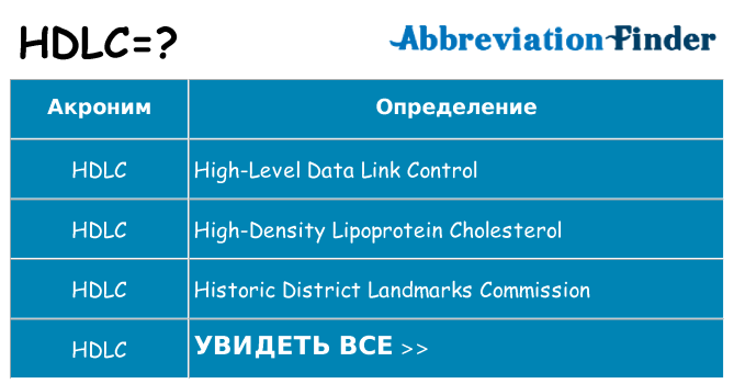 Что означает аббревиатура hdlc