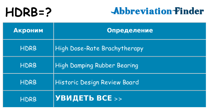 Что означает аббревиатура hdrb