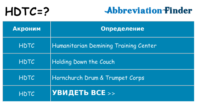 Что означает аббревиатура hdtc