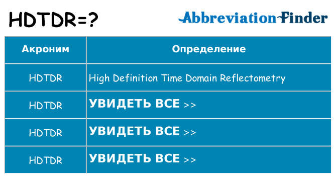 Что означает аббревиатура hdtdr