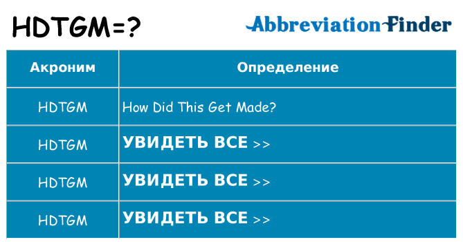 Что означает аббревиатура hdtgm