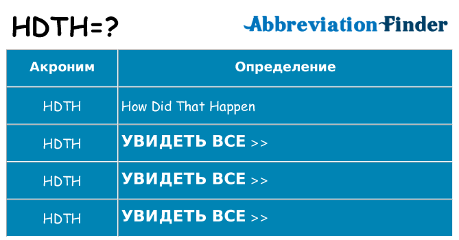 Что означает аббревиатура hdth