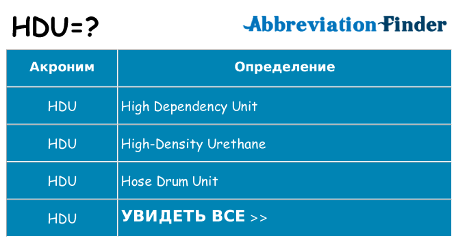 Что означает аббревиатура hdu
