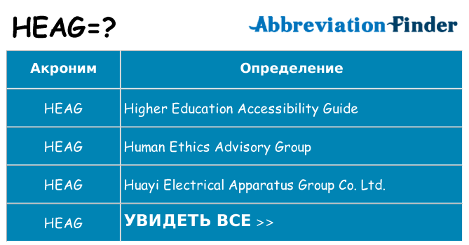 Что означает аббревиатура heag