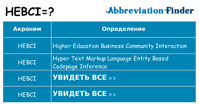 Что означает аббревиатура hebci