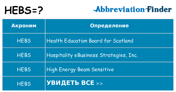 Что означает аббревиатура hebs