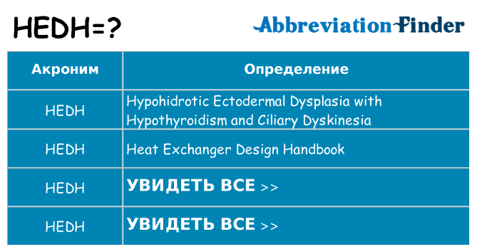 Что означает аббревиатура hedh
