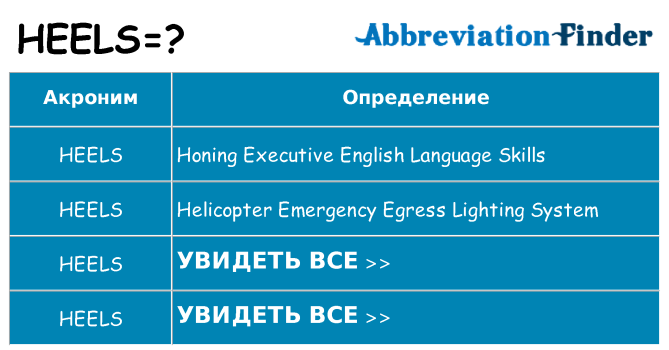 Что означает аббревиатура heels